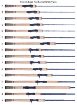 Fenwick Eagle Telescopic Trolling Rods -VMC Sales Store fenwick eagle telescopic trolling rods 21964.1651356442