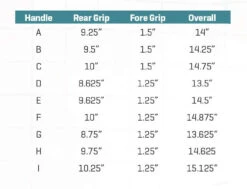 G.LOOMIS G Loomis NRX+ Bass Spinning Rods -VMC Sales Store g loomis nrx plus spinning rods 88024.1651412769