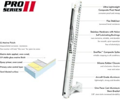 Power-Pole Pro Series II Shallow Water Anchor -VMC Sales Store power pole pro series 2 anchor 61287.1651281141